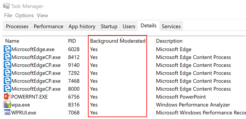 Във Windows 10 Redstone 3 ще има функция за интелигентно управление мощността на процесора