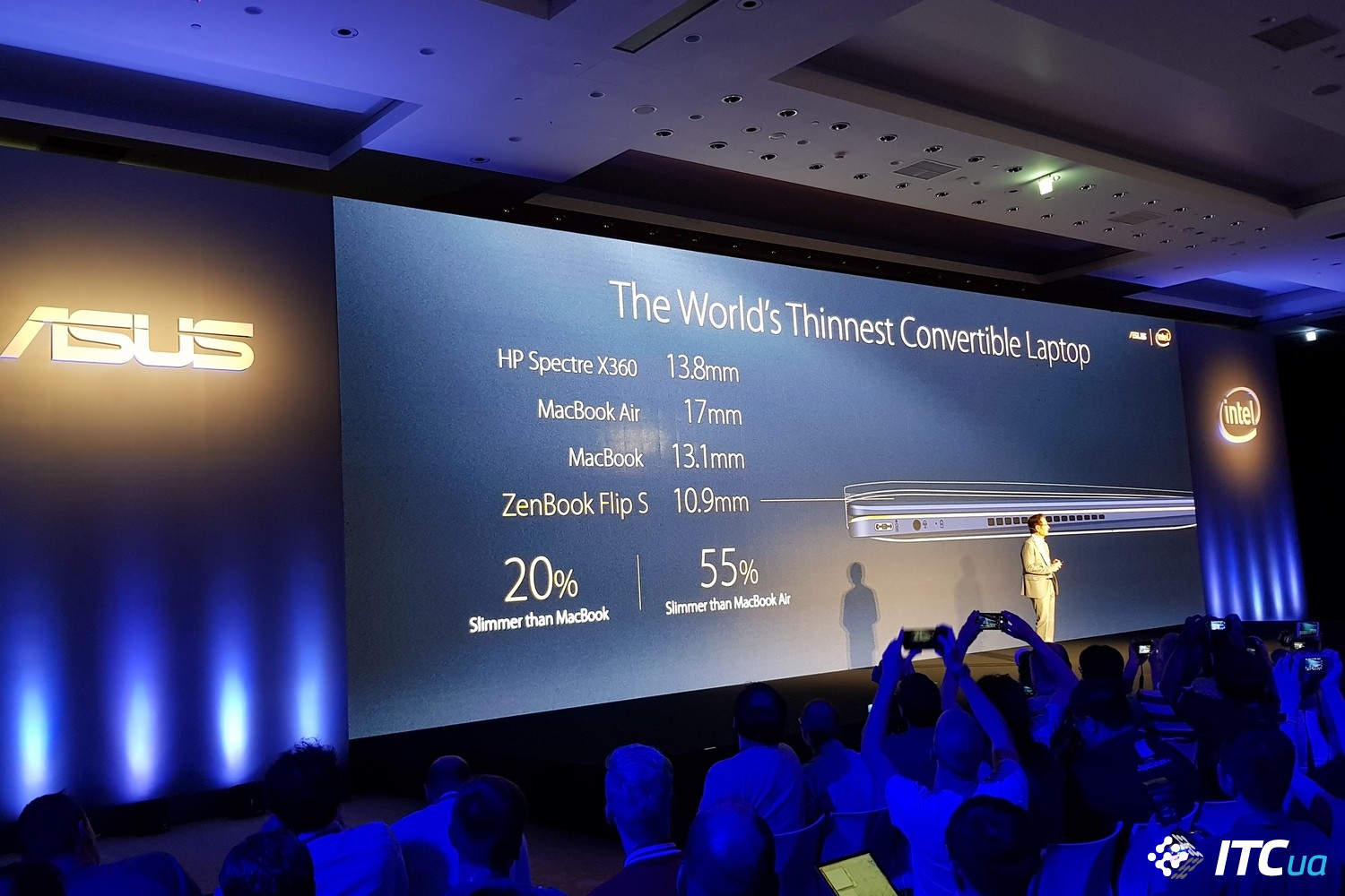 Computex 2017: ASUS представи трансформъра ZenBook Flip S