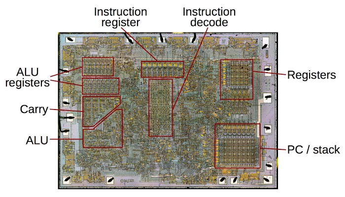 Какво има вътре в процесора Intel 8008 (допълнителна информация)