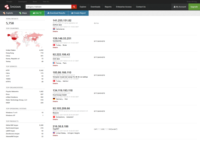 Търсачката Shodan вече може да намира управляващите сървъри на различния малуер