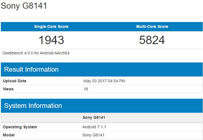 Samsung Galaxy S8 се оказа по-бърз от Sony Xperia XZ Premium в тестовете за производителност