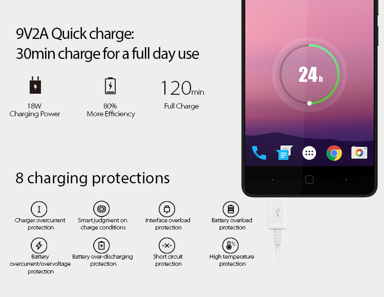 Започнаха предварителните продажби на Vernee Thor E: имате шанс да получите 5020 mAh чудовище само за ,99