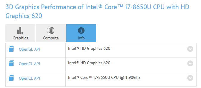 Процесорът Intel Core i7-8650U се появи в GFXBench