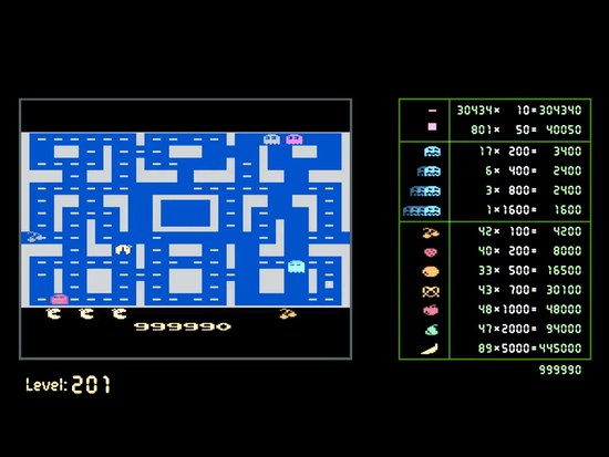 Изкуствен интелект на Microsoft постави рекорд на Ms. Pac-Man