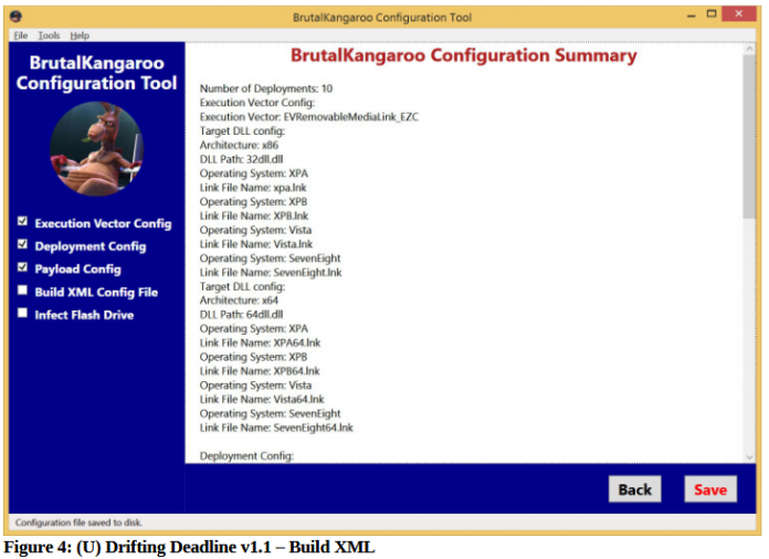 DriftingDeadline-builder WikiLeaks публикува нова порция секретни документи на ЦРУ: проектът Brutal Kangaroo