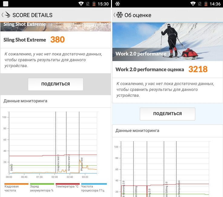 Стартираха продажбите на мощния и евтин смартфон Elephone P8 mini