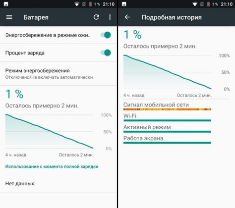 Стартираха продажбите на мощния и евтин смартфон Elephone P8 mini