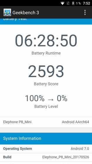 Стартираха продажбите на мощния и евтин смартфон Elephone P8 mini