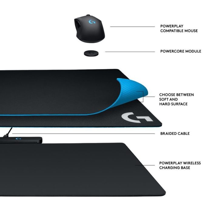 Logitech Logitech представи подложка за безжична мишка