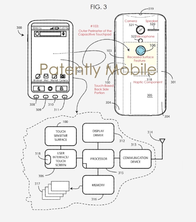 Google предложи нов начин за взаимодействие със смартфона