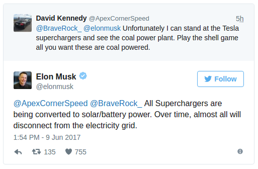 Илън Мъск: прехвърляме почти всички зарядни станции Supercharger към слънчеви панели