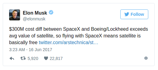 Илън Мъск относно цените на SpaceX: с нас спътниците стават безплатни