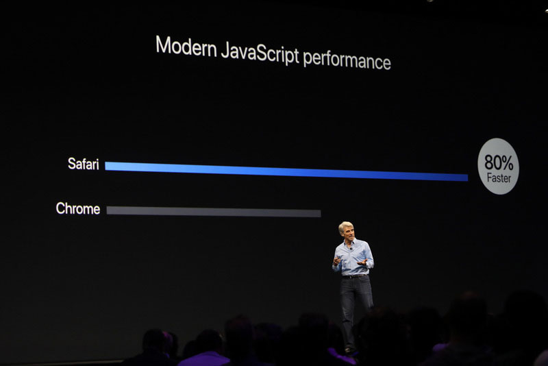 WWDC 2017: Apple представи новата десктоп платформа macOS High Sierra