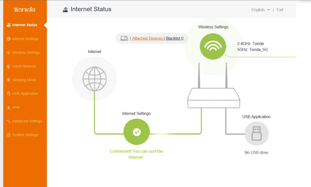 Ревю на безжичните рутери Tenda AC9 и N300 VoIP GPON