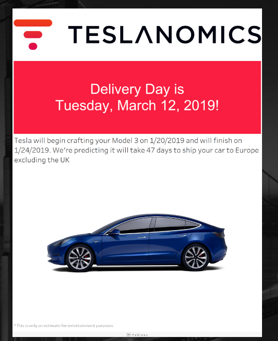 Поръчан днес, вашият Tesla Model 3 може да пристигне през 2019 г.