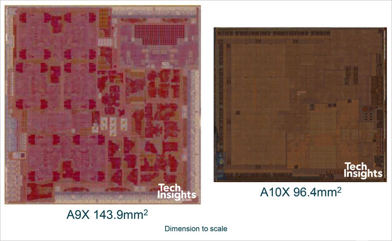 Ето какво е устройството на Apple A10X: 6-ядрен процесор, 12 ядрена графика, 10 nm процес