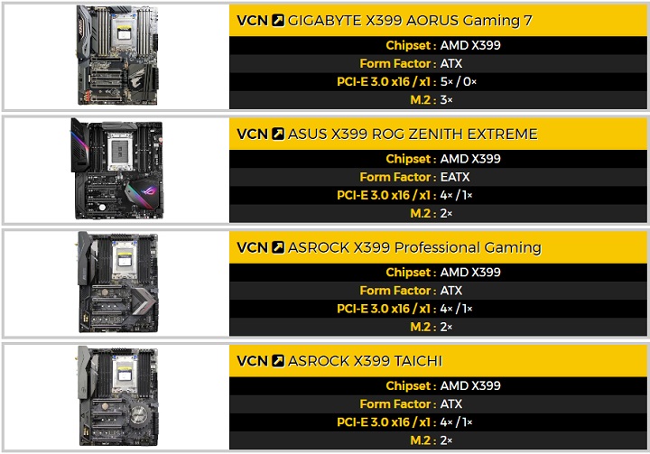 В края на месеца AMD ще презентира дънни платки с чипсета X399