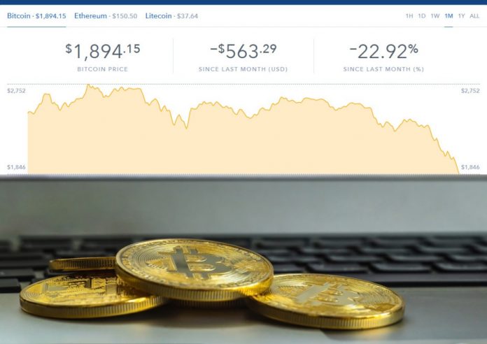 price-drop Трите причини за колапса на цифровите валути