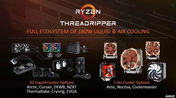 Продажбите на първите процесори AMD Ryzen Threadripper започват на 10 август