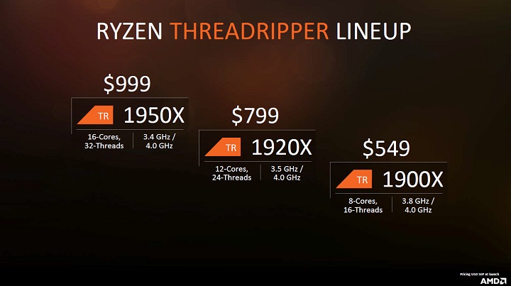 Продажбите на първите процесори AMD Ryzen Threadripper започват на 10 август