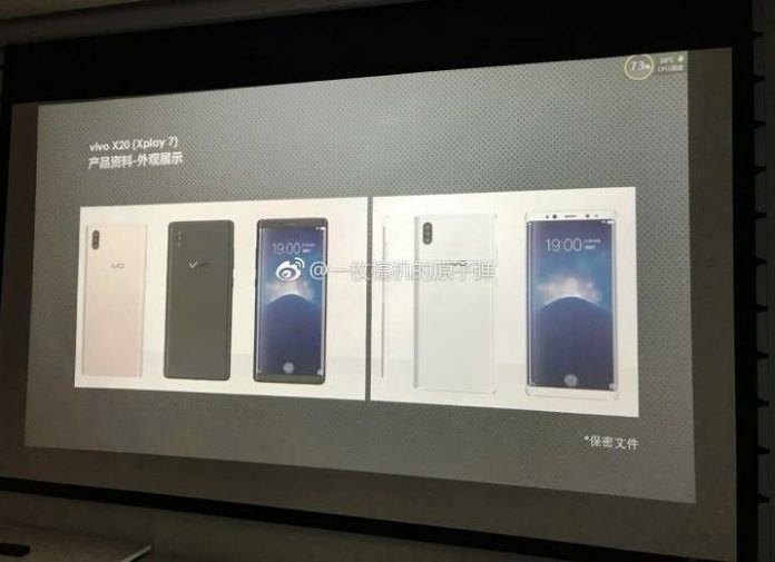 Скенерът в екрана и тройната основна камера са главните особености на Vivo XPlay 7