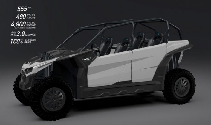 Nikola Motor обяви техническите характеристики на електромобила Nikola Zero