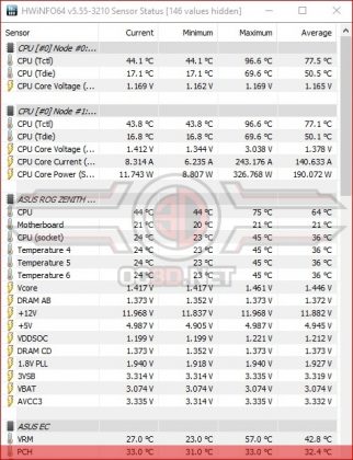 Излязоха тестовете на първите процесори AMD Ryzen Threadripper