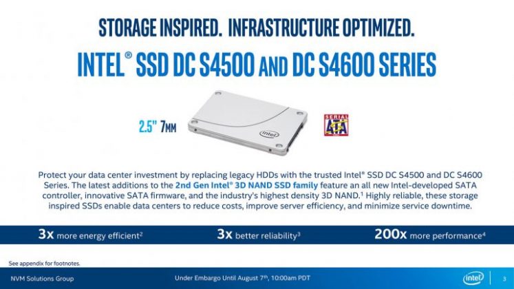 Intel представи SSD с новия форм фактор Ruler – до 1 PB в един 1U сървър