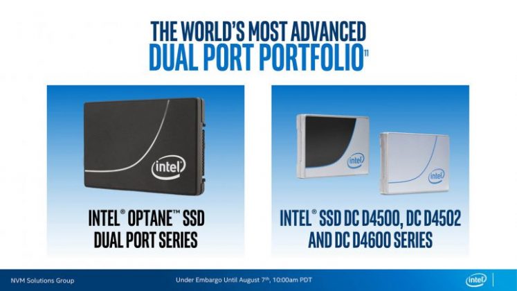 Intel представи SSD с новия форм фактор Ruler – до 1 PB в един 1U сървър
