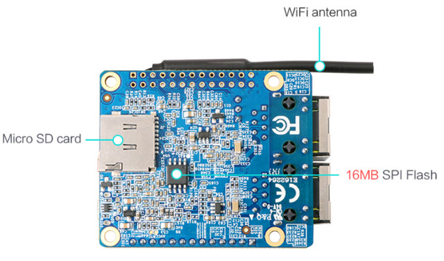 Orange Pi R1: нов миникомпютър с два Ethernet порта