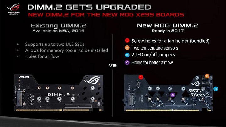 ASUS обяви дънната платка ROG Rampage VI Apex (X299)