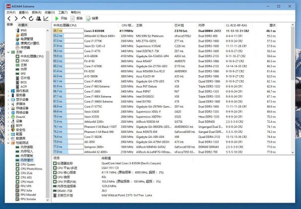 Първа информация за бързодействието на процесора Intel Core i3-8350K