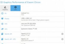 Смартфонът Xiaomi Chiron премина GFXBench теста