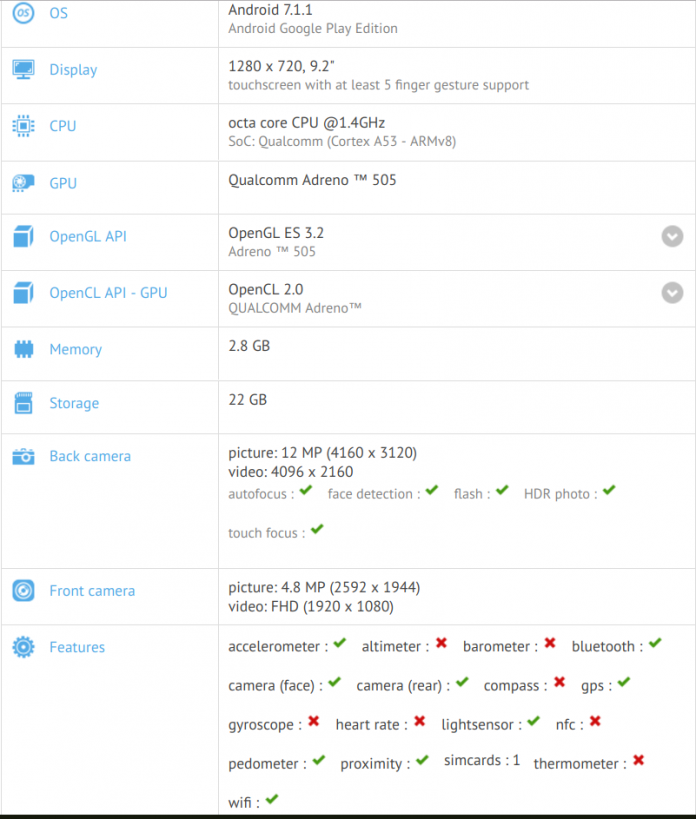 GFXBench показа ZTE Nubia NX907J с 3 GB RAM и поддръжка на Nougat