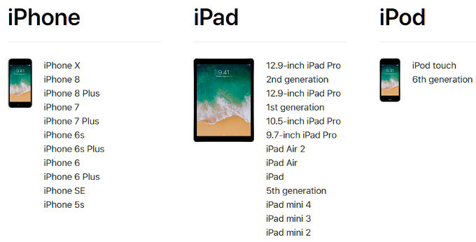 Това са iPhone и iPad моделите, които ще бъдат ъпдейтнати до iOS 11