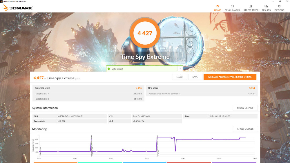 Futuremark обяви пускането на екстремния тест 3DMark TimeSpy Extreme