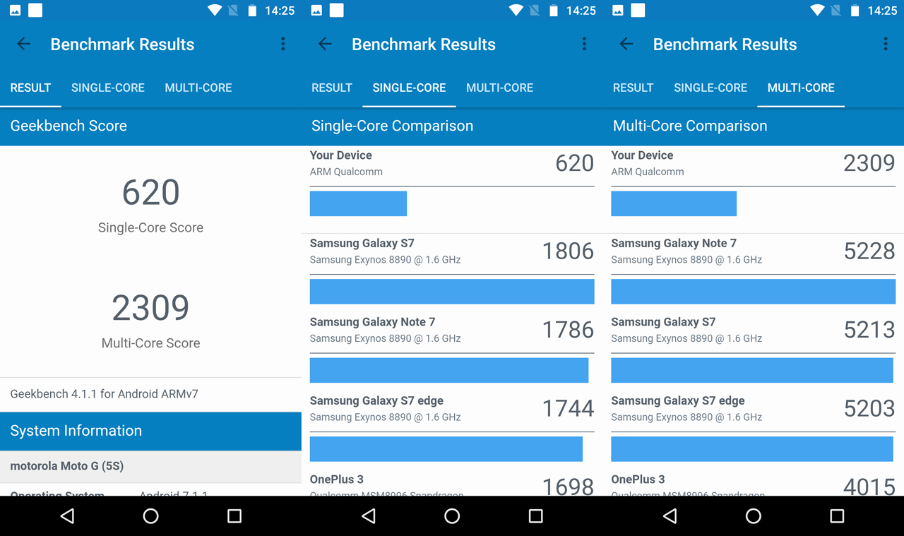 Ревю на смартфоните Moto G5 и Moto G5 Plus