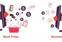 България остава в челна позиция по ръст на онлайн продажбите на Black Friday