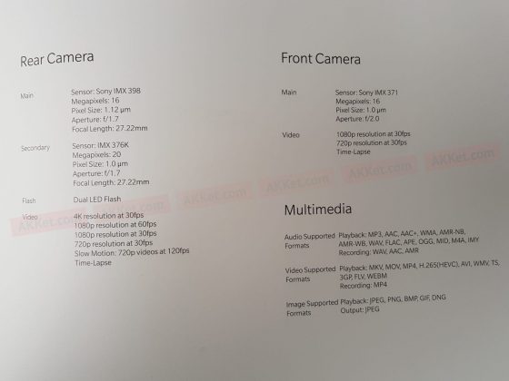 Цялата информация за OnePlus 5T – най-мощният безрамков смартфон на пазара