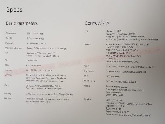 Цялата информация за OnePlus 5T – най-мощният безрамков смартфон на пазара
