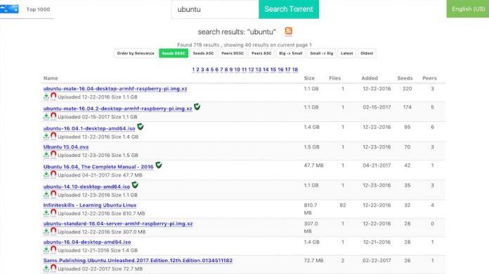 skytorrents-ad-free Тракерът SkyTorrents прекрати работа и остави база данни с 15 милиона торенти