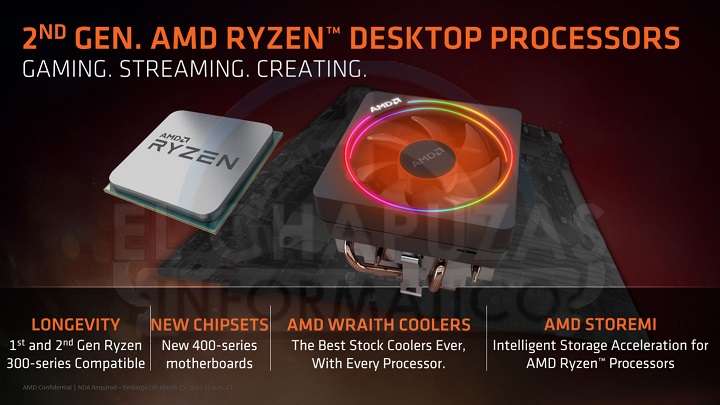 Появиха се резултатите от тестовете на процесора AMD Ryzen 7 2700X в Geekbench
