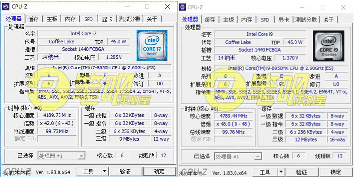 Първи тестове на мобилните процесори Intel Coffee Lake-H