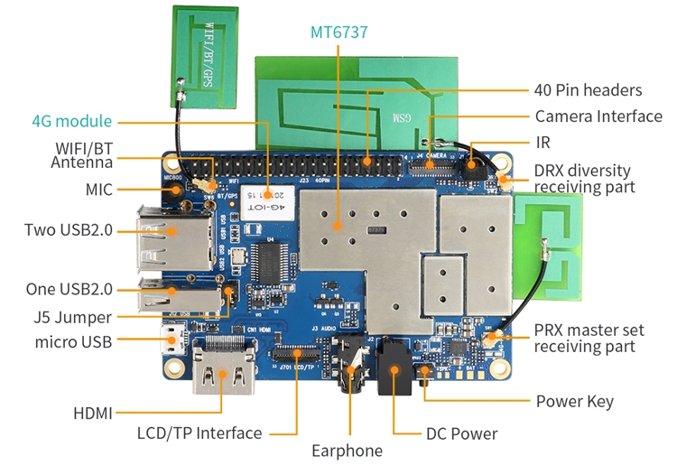 Компютърът Orange Pi 4G-IoT с LTE-поддръжка