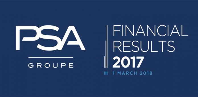 COVER-RESULTS-915x450 Исторически резултати на PSA Group през 2017 г.: рекордни приходи, обем продажби, текуща оперативна печалба и нетен резултат