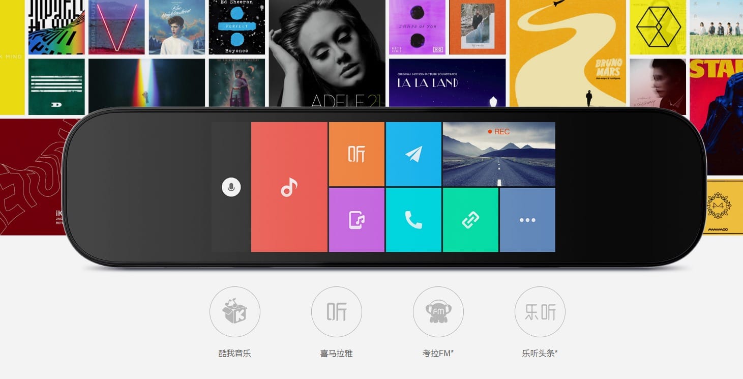 Xiaomi Mi Smart RearView Mirror: автомобилно смарт огледало за обратно виждане