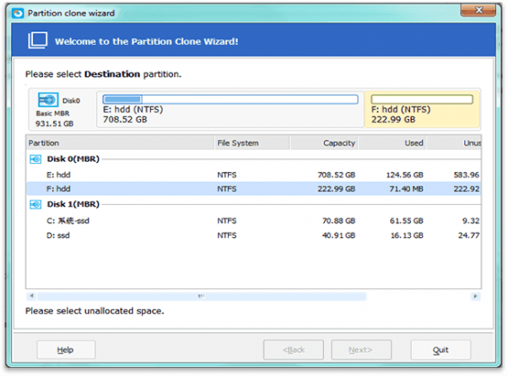 EaseUS Software: по-ценни от устройството са единствено данните, записани на него