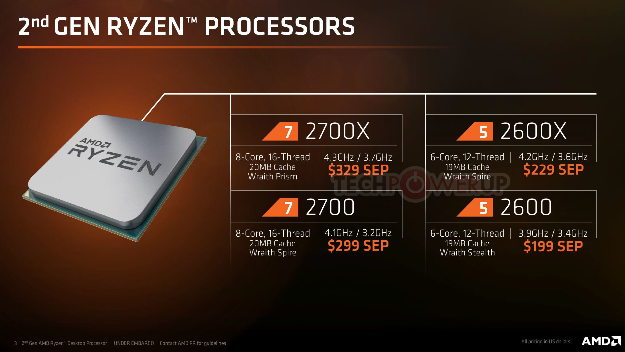 AMD запази процесора Ryzen 7 2800X за черни дни