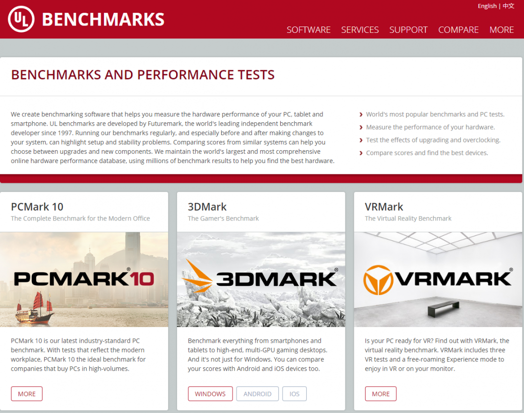Futuremark ще изгуби името си и ще стане част от Underwriters Laboratories