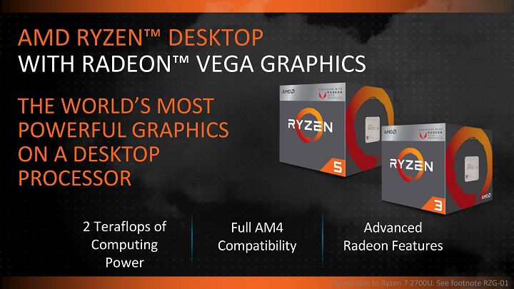 AMD представи 35-ватовите APU Ryzen 5 2400GE и Ryzen 3 2200GE за платформата AM4